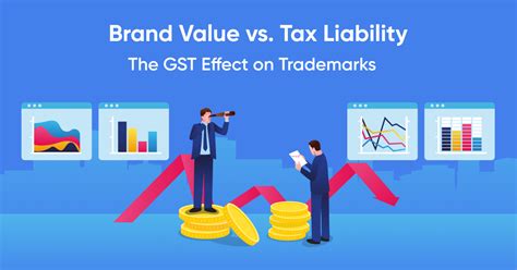 Brand Value vs. Tax Liability: The GST Effect on Trademarks