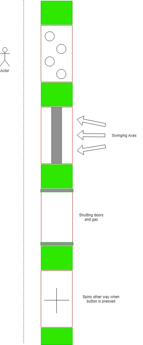 Image result for Level Design Draw Over