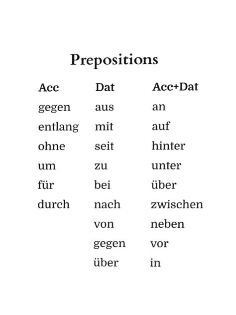 Image result for German Grammar Lessons