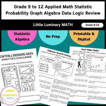 Image result for Math Probability Graph