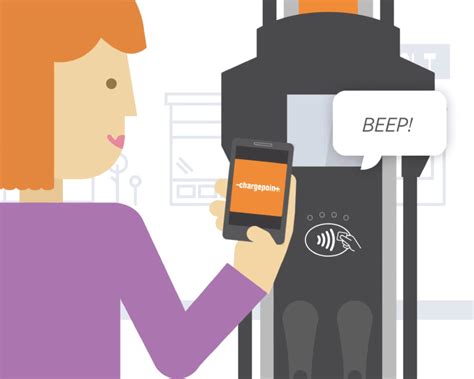 Image result for How to Use ChargePoint Card