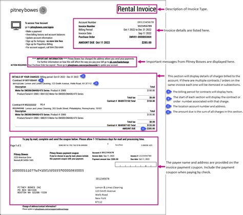 Pitney Bowes Inc invoice explained | Pitney Bowes Support