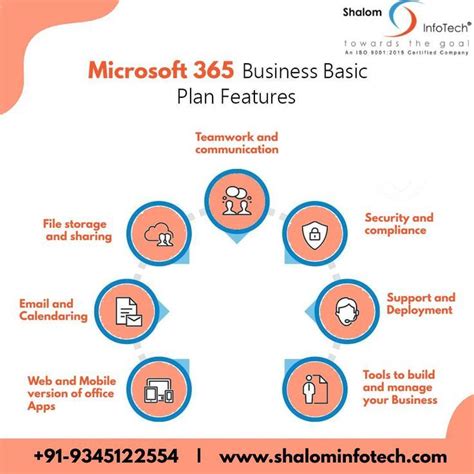 Basic Plan Subscription 的图像结果