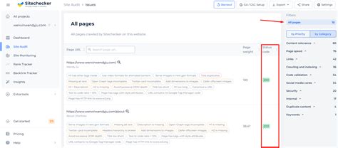 HTTP Status Checker 的图像结果