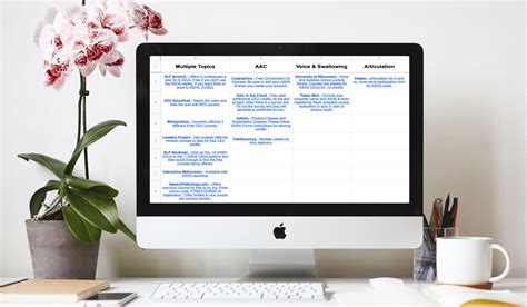 (Free CEUs!) Top 15 Free Online CEU Courses for SLPS - Speech Therapy Store