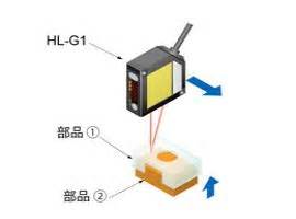 小型激光位移传感器 HL-G1用途 | 松下电器机电（中国）有限公司 控制机器 | Panasonic
