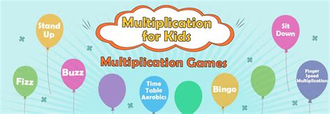 Image result for Math Game Multiplication