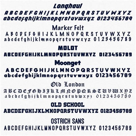 Old School Number Fonts
