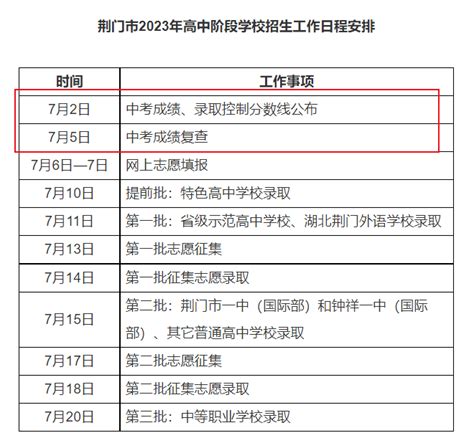 2023年湖北荆门中考成绩查询时间7月2日 湖北省高中阶段学校招生管理信息系统查分