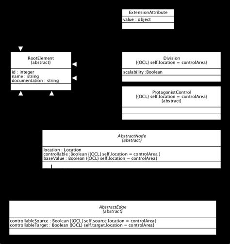 Image result for Meta Element Examples