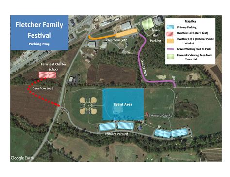 Fletcher North Carolina