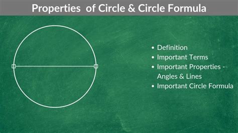 Image result for Basic Circle Formulas