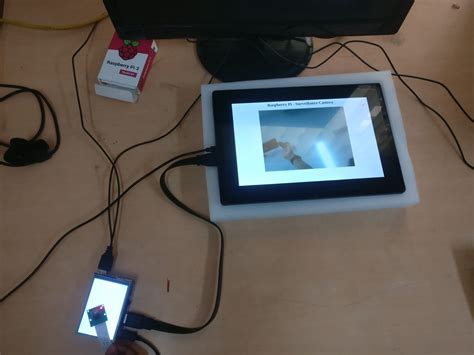 Image result for Sports Streaming Raspberry Pi