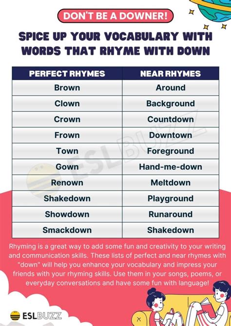 Words that Rhyme with Down to Boost Your Rhyming Skills - ESLBUZZ