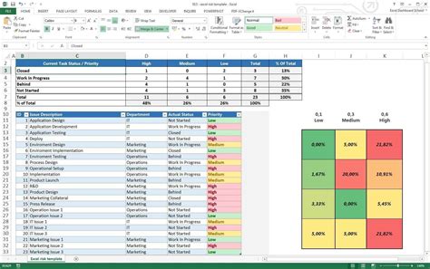 Image result for Tracking Flha Spreadsheet Excel