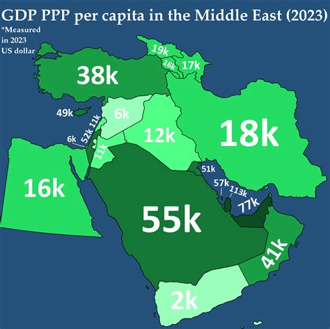 GDP PPP per capita in the Middle East (2023) [OC] : r/cyprus