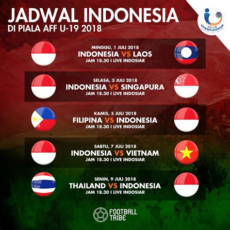Jadwal Timnas Indonesia di Piala AFF U-19 2018 | Football Tribe Indonesia