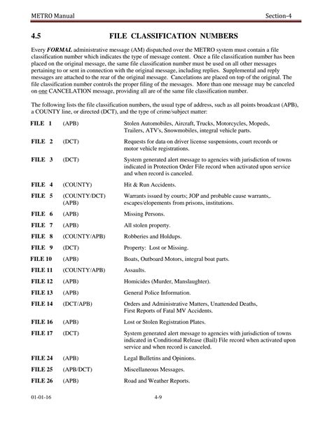 Image result for What Is Metro 2 Challenge File Format