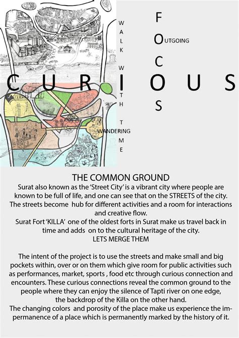 The Common Ground | CEPT - Portfolio