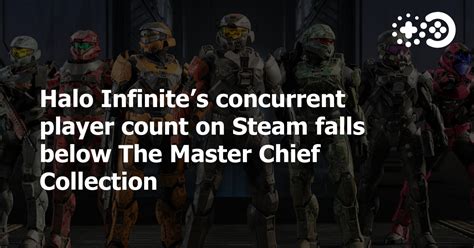 Halo Infinite's concurrent player count on Steam falls below The Master ...