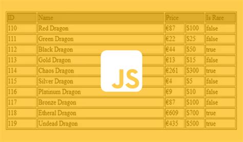 Image result for JavaScript Dynamic Table
