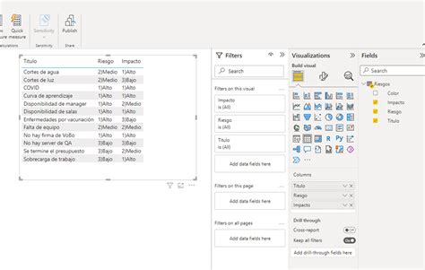 Rezultat imagine pentru Create Variance Chart with Charticulator