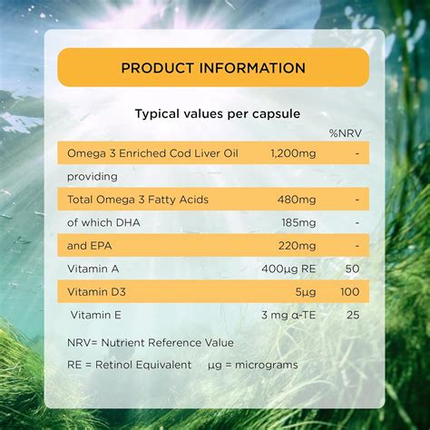 Healthspan Super Strength Cod Liver Oil 1,200mg (120 India | Ubuy