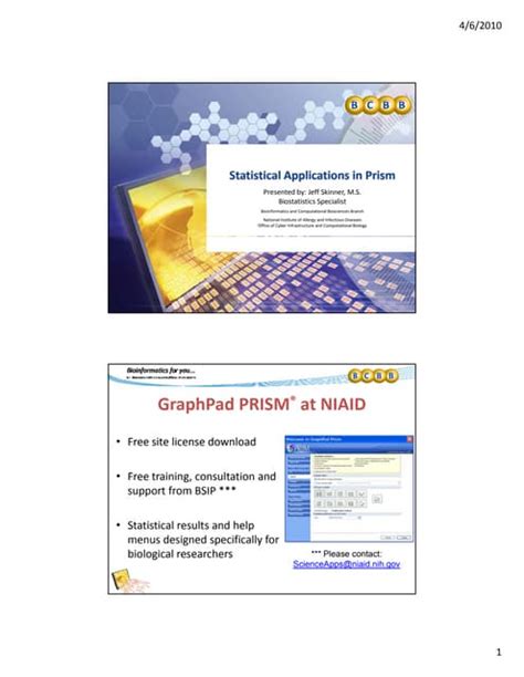 Graphpad Prism Basics 的图像结果