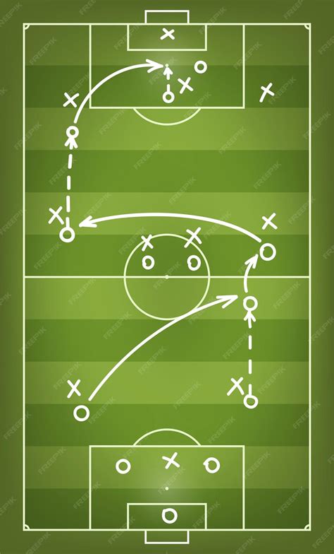 Football Strategy 的图像结果