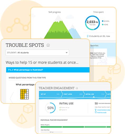 IXL Tutorial 的图像结果