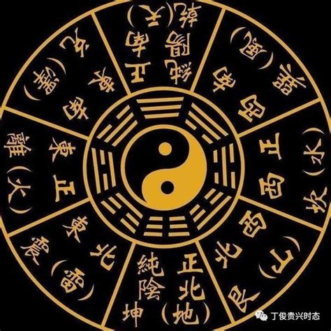 【觉悟传统文化《周易六爻预测》（1）】——起卦、装卦--寅午文化