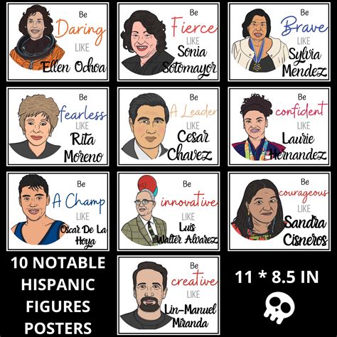 Famous Hispanic Figures Bulletin Board | Hispanic Heritage Month Posters | Made By Teachers