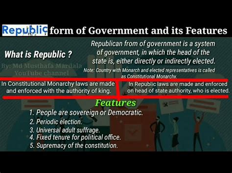 Republic 的图像结果