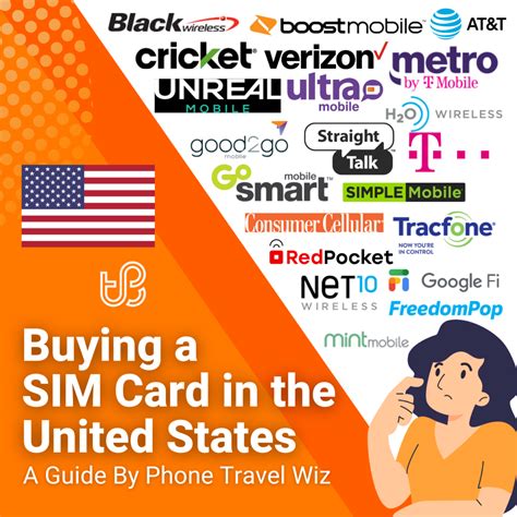 SIM Cards in the U.S. Virgin Islands: The Best Prepaid Plans | 2025 ...