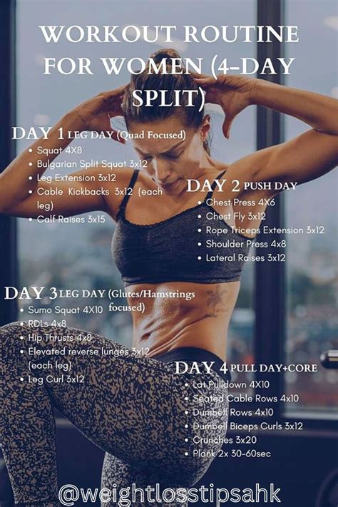 4 Week Exercise Plan 的图像结果