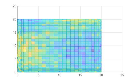 Image result for Python MATLAB Smooth