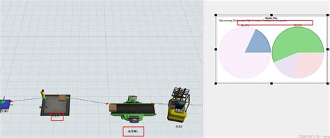 FlexSim Modeling Tips 的图像结果