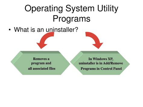 Image result for Utility Programs in OS