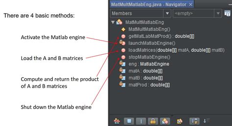 Methods Basics Tutorial 的图像结果