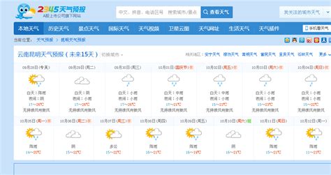 昆明天气30天天气预报,云南未来30天天气预报,上海天气预报30天_大山谷图库