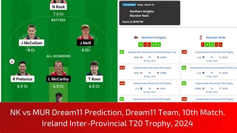 NK vs MUR Dream11 Prediction, Dream11 Team, Pitch Report & Player Stats ...