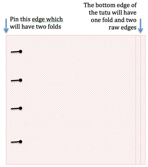 Image result for Sewn Tutu Tutorial