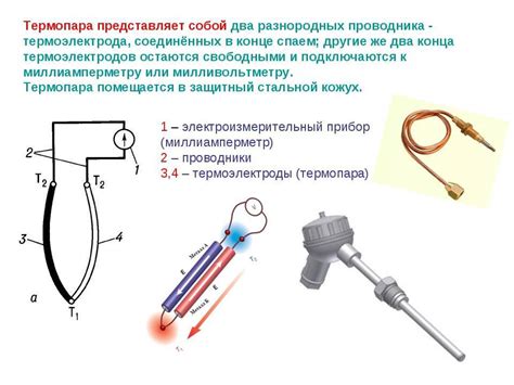 Термопара: принцип работы, устройство, типы и виды, проверка работы
