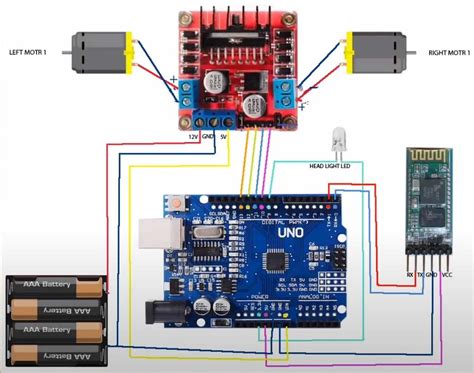 Image result for Electro Conductivity Sensor Arduino Super Easy