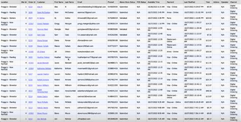 Git Using UI Path Studio 的图像结果