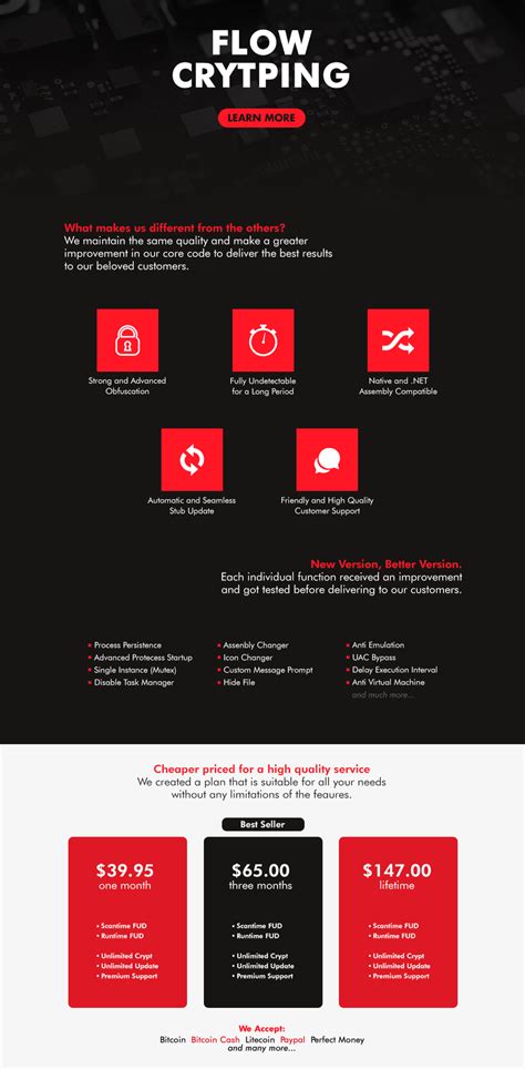 Image result for Using Leaflet