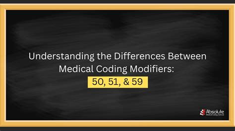 Understanding Modifiers 50, 51, and 59 - Absolute Medical Coding Institute