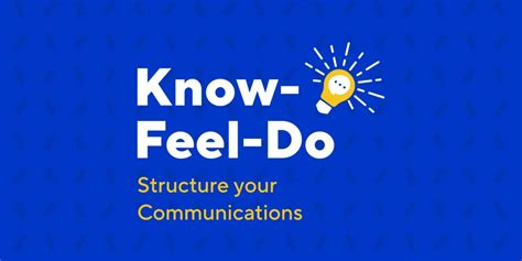 Image result for Know Feel Do Learning Intentions