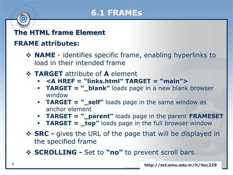 Image result for Frames in HTML for 7 Code
