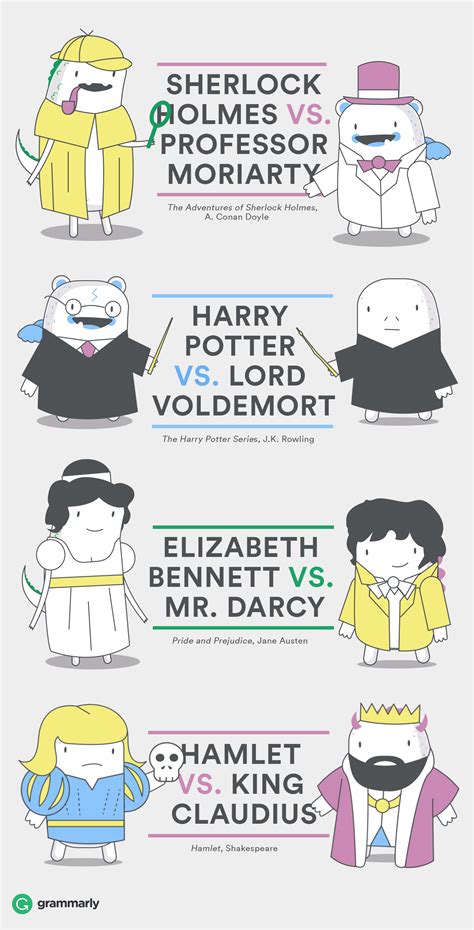 Cecil Galler's Blog: What Is a Protagonist?